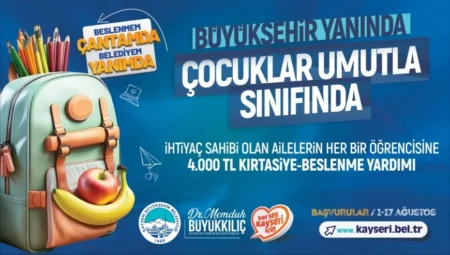Büyükkılıç: “Kırtasiye ve Beslenme Desteği ile Her Öğrenciye 4 Bin TL’lik Katkı Sağlıyoruz”